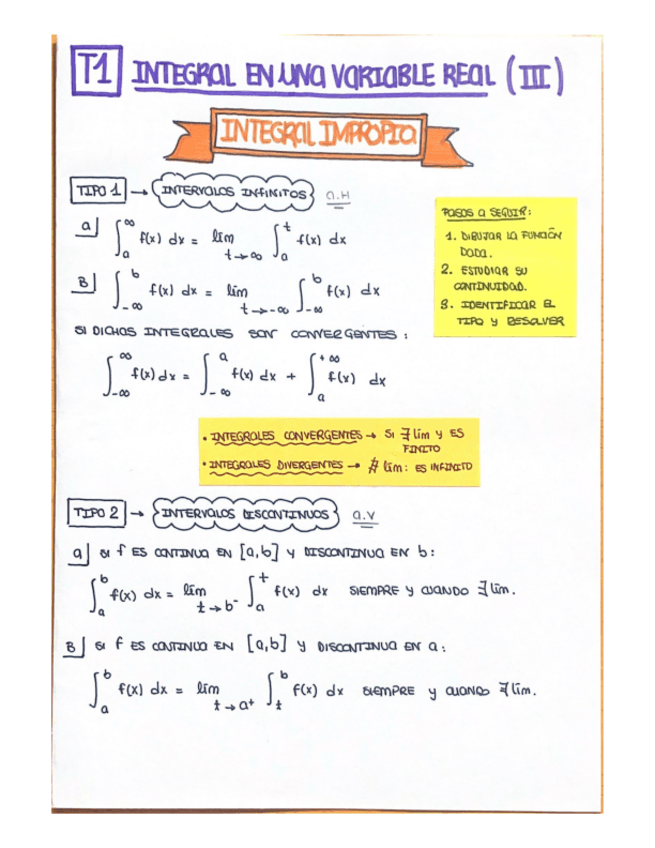 Miniatura del documento T1.-MatII-INTEGRAL-IMPROPIA.pdf