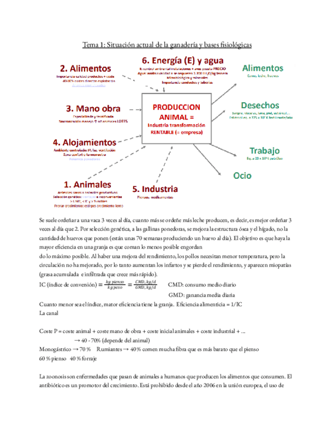 Miniatura del documento 1oparte-Martina.pdf