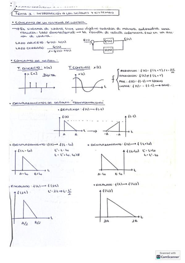Miniatura del documento CONTROL-I-PEI-1.pdf