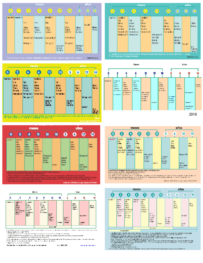Miniatura del documento CALENDARIOS-DE-VACUNACION.pdf