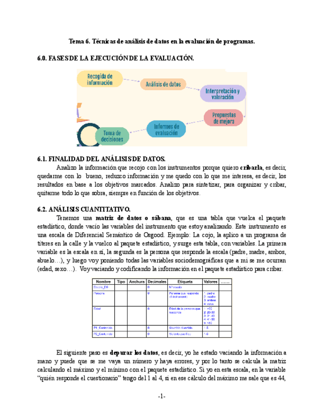 Miniatura del documento Tema-6-EVALUACION.pdf