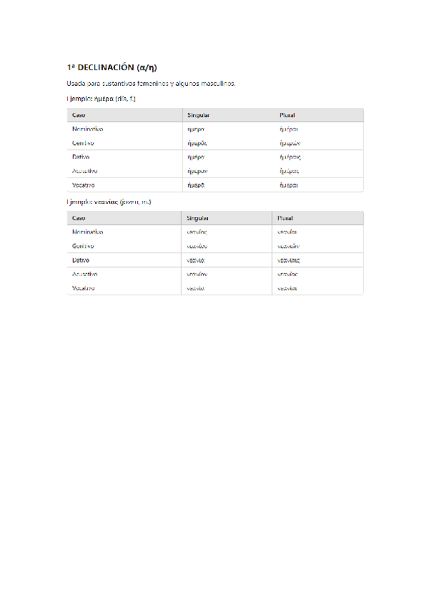 Miniatura del documento las-declinaciones-griegas.pdf