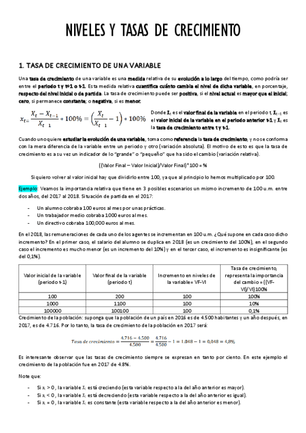 Miniatura del documento NIVELES-Y-TASAS-DE-CRECIMIENTO.pdf