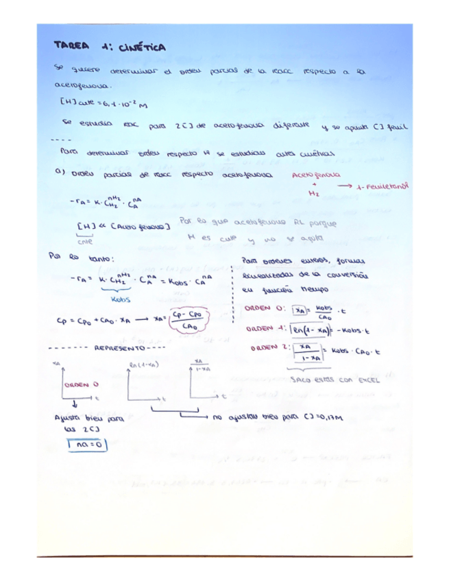 Miniatura del documento Tareas-parte-1-y-2.pdf