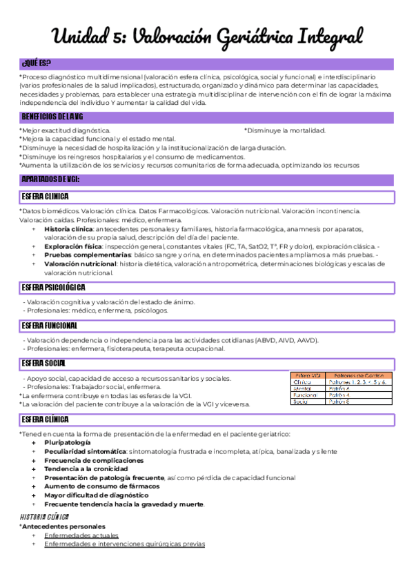Miniatura del documento Unidad-5-Valoracion-Geriatrica-Integral.pdf