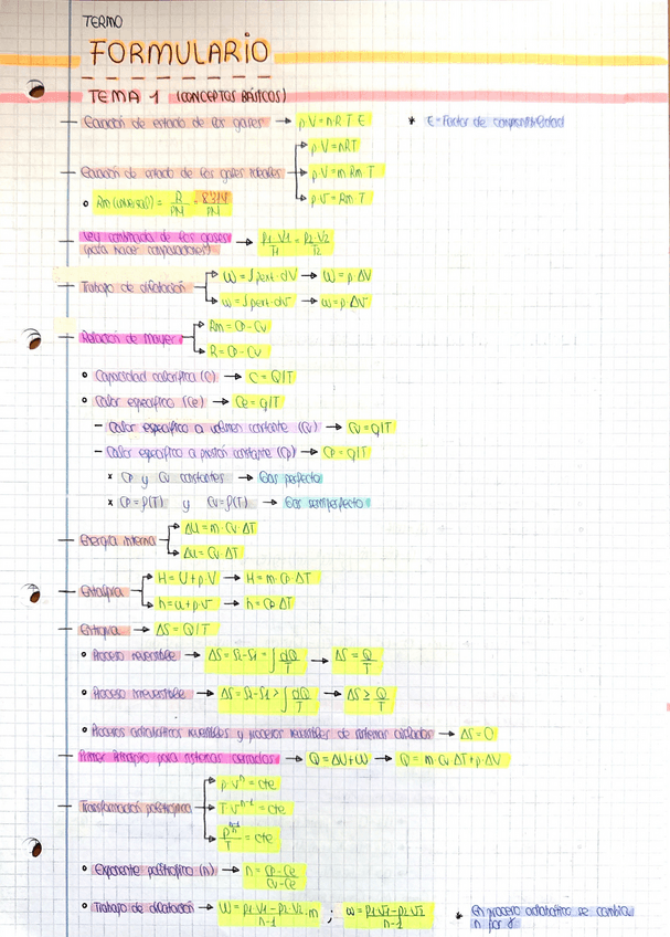 Miniatura del documento Formulario-Termo-y-Resumen-Ciclos.pdf