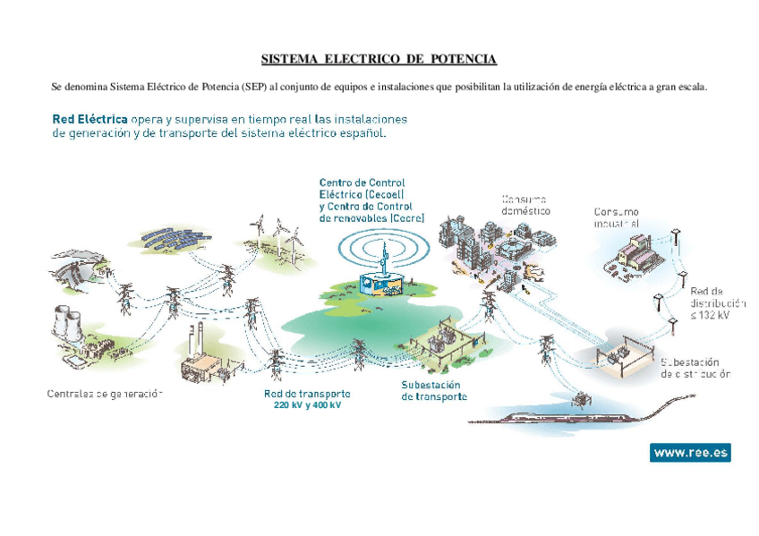 Miniatura del documento 001EsquemaSEP.pdf