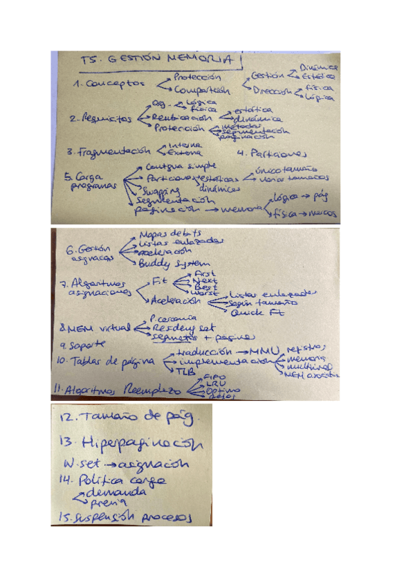 Miniatura del documento ResumenTema5.pdf