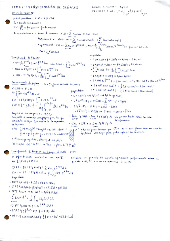 Miniatura del documento para-el-examen-formulas-e-identidades.pdf