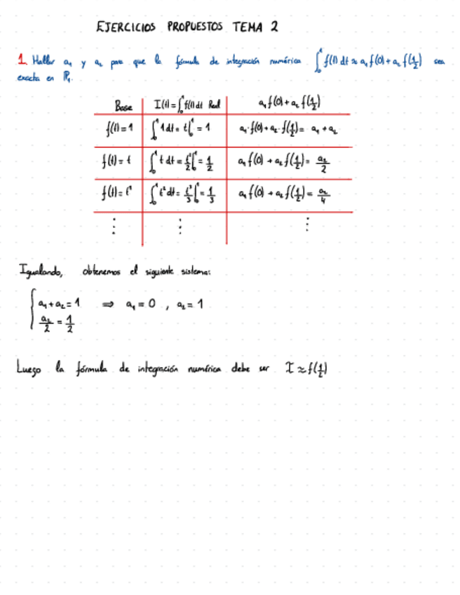 Miniatura del documento MNII-Ejercicios-Propuestos-T2.pdf