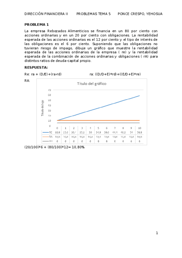Miniatura del documento PROBLEMAS TEMA 5.docx