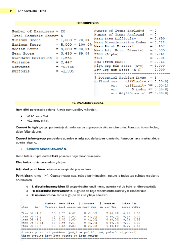 Miniatura del documento TAP.pdf