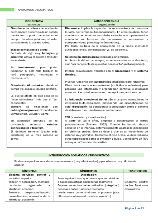 Miniatura del documento Trastornos-disociativos.pdf