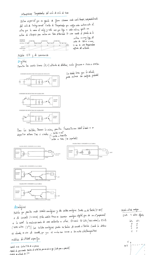 Miniatura del documento Tema-3-Esudiar-3.pdf