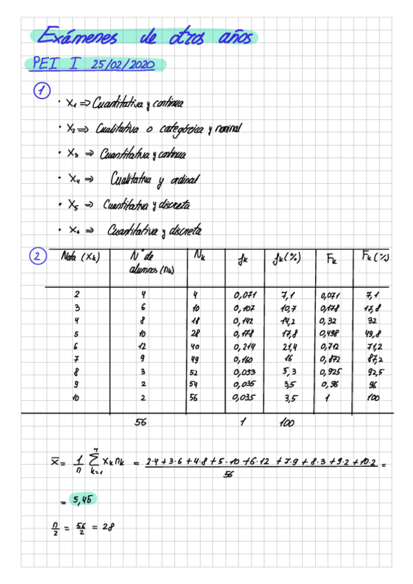 Miniatura del documento Examenes-resueltos-PEI-1.pdf