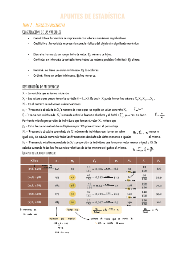 Miniatura del documento Apuntes-de-estadistica.pdf
