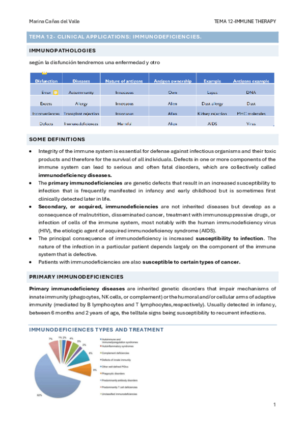 Miniatura del documento TEMA-12-Clinical-applications-immunodeficiencies..pdf
