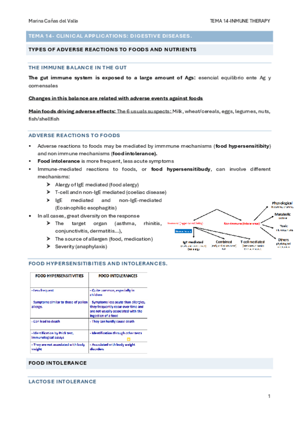 Miniatura del documento TEMA-14-Clinical-applications-digestive-diseases..pdf