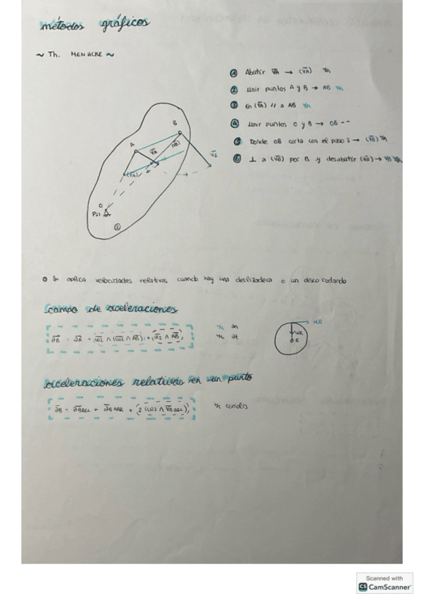 Miniatura del documento Metodo-grafico.pdf
