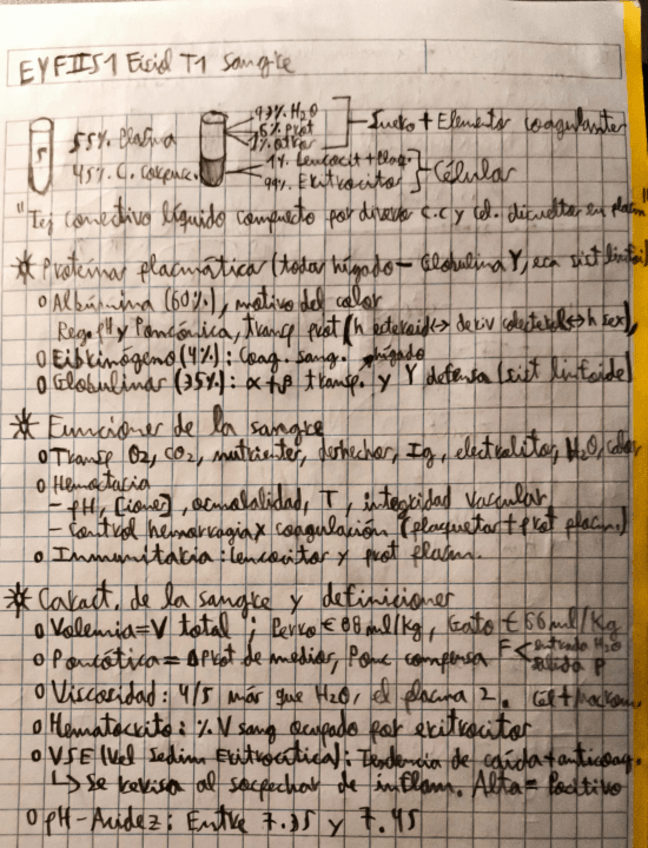 Miniatura del documento EYFII-Sist1-Fisiol-T1-Sangre.pdf