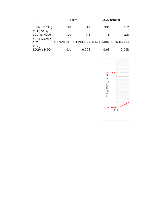 Miniatura del documento Transfe-Excel-representacions-graficas-todos-boletins.xlsx