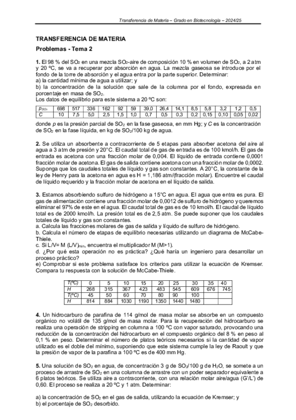 Miniatura del documento Transfe-Boletin-T2-Absorcion.pdf