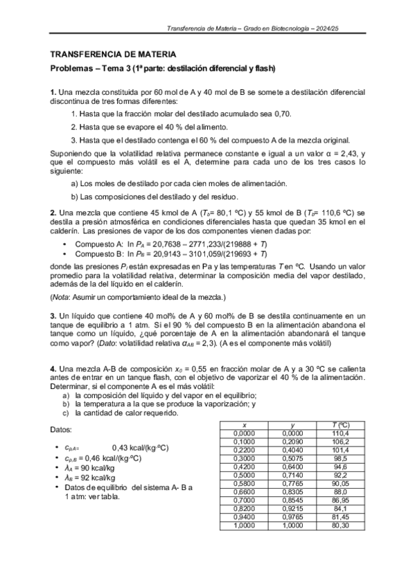 Miniatura del documento Transfe-Boletin-T3a-Destilacion-diferencial-y-flash.pdf