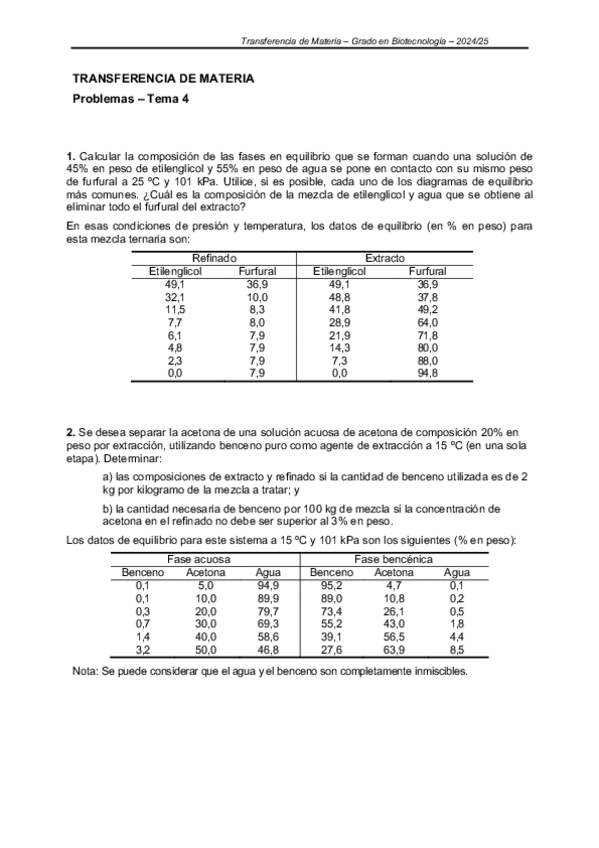 Miniatura del documento Transfe-Boletin-T4-Extraccion-liquido-liquido.pdf