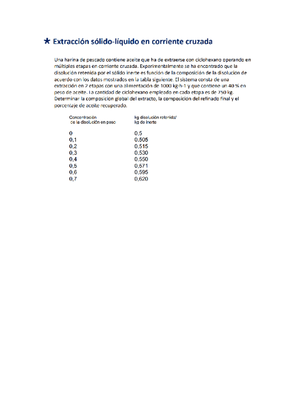 Miniatura del documento Transfe-ejercicio-Seminario-T5-extraccion-solido-liquido.pdf