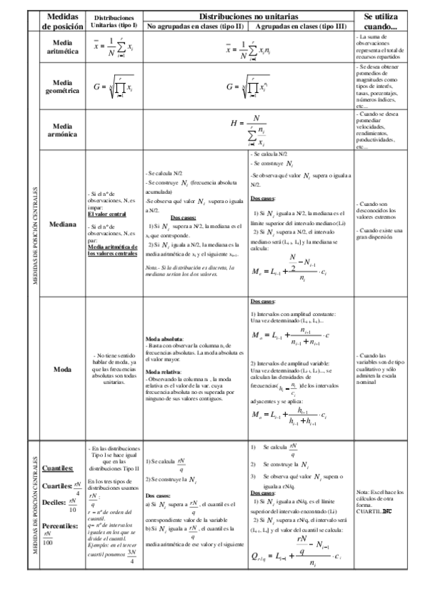 Miniatura del documento Esquema Resumen.pdf