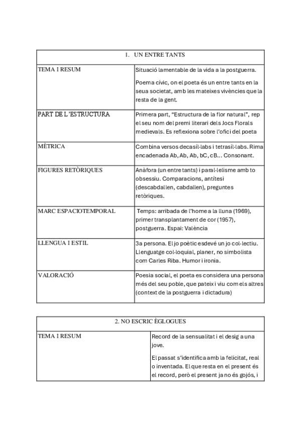 Miniatura del documento Analisis-poemas-Vicent-Andres-Estelles.pdf