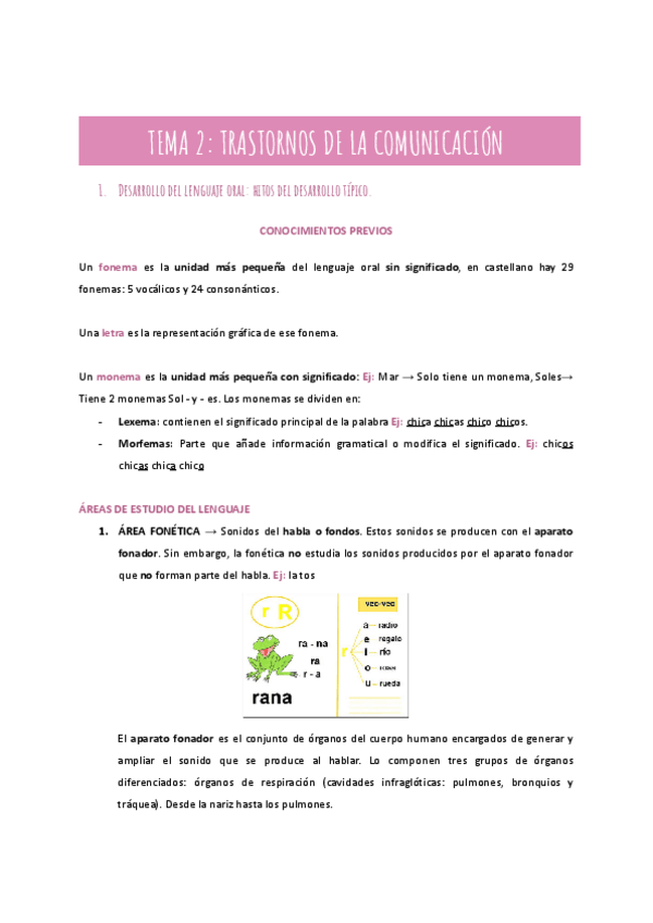 Miniatura del documento TEMA-2-TRASTORNOS-DE-LA-COMUNICACION.pdf