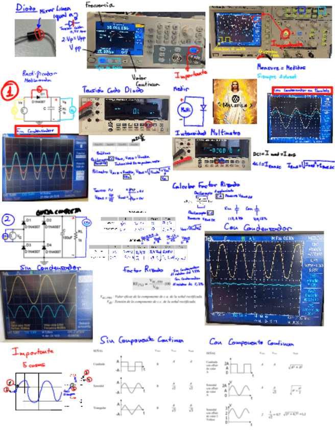 Miniatura del documento Resumen-EXAMEN-PRACTICAS-NOTA 10-Mec.pdf