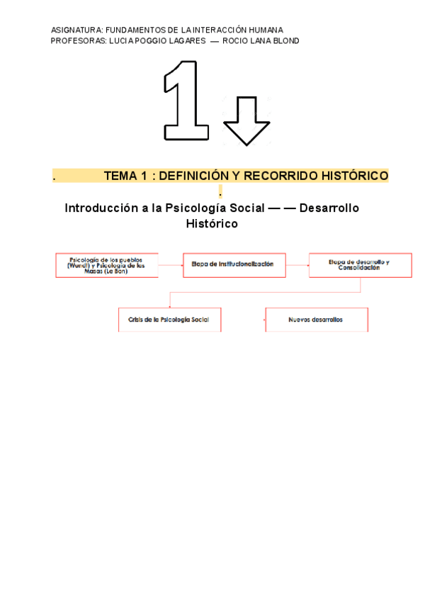 Miniatura del documento APUNTES-fund-interacc-hum.pdf
