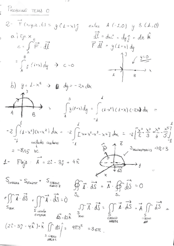 Miniatura del documento Ejercios-T0-Fisica-II.pdf