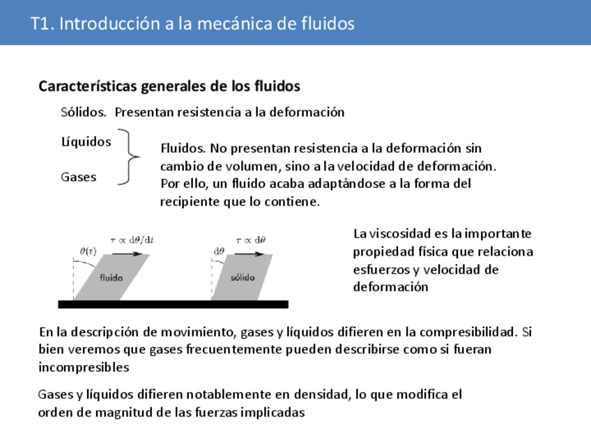 Miniatura del documento Tema 1.pdf
