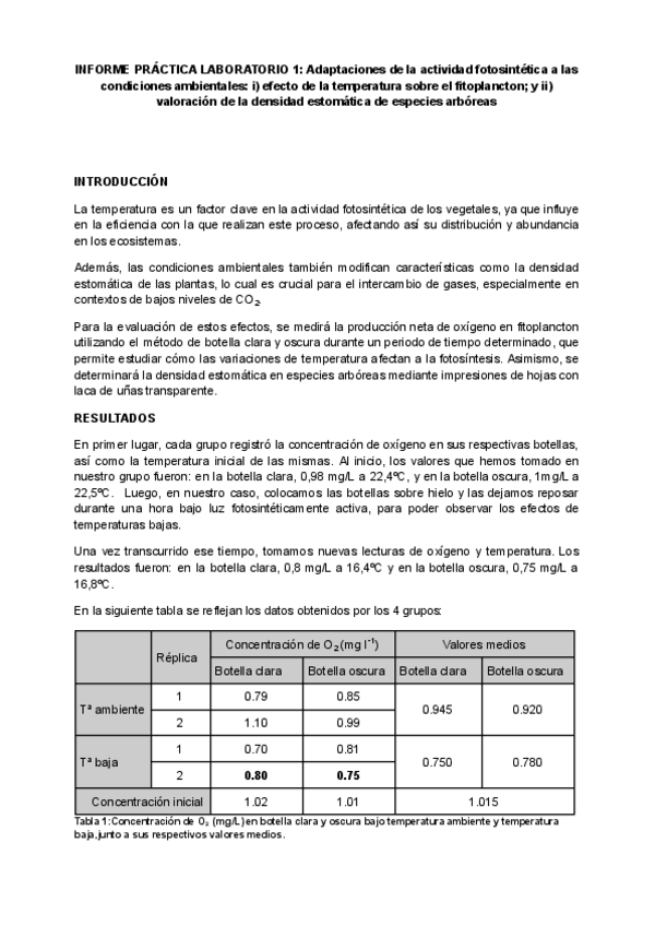 Miniatura del documento Informe-practica-1-lab-eco-I.pdf