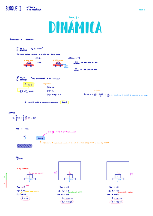 Miniatura del documento t2-dinamica.pdf