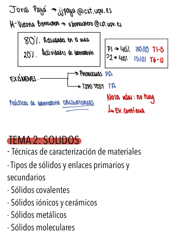 Miniatura del documento UD.-2-QUIMICA.pdf