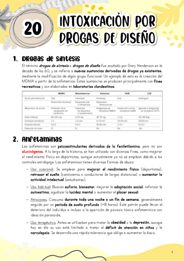 Miniatura del documento Tema-20.-Intoxicacion-por-drogas-de-diseno.pdf