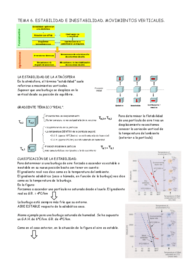 Miniatura del documento TEMA 6 METEOROLOGÍA.pdf