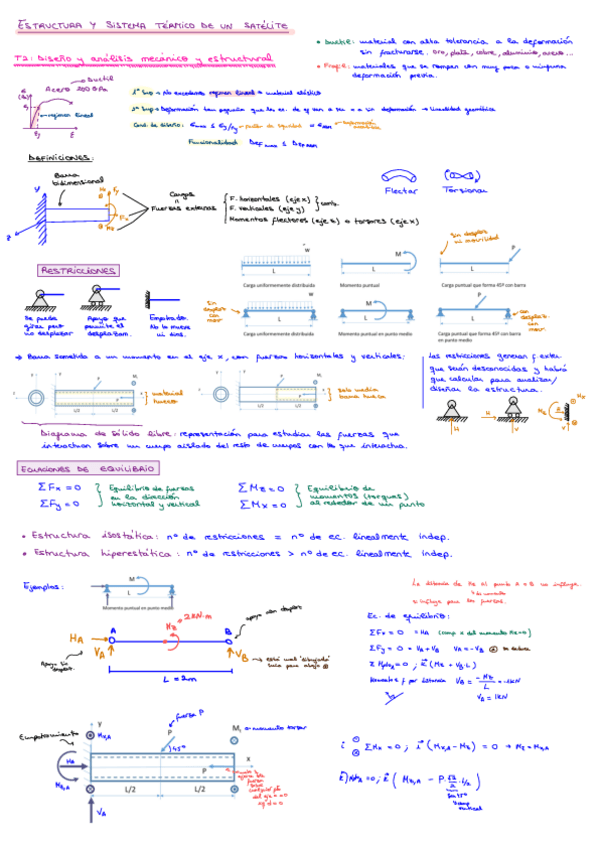 Miniatura del documento Estructura-y-Sistema-Termico-de-un-Satelite.pdf