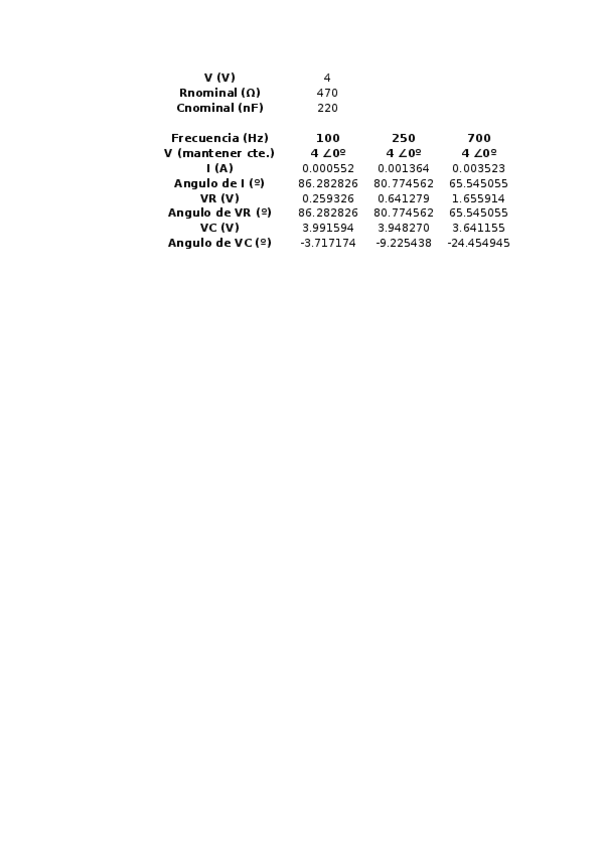 Miniatura del documento Prelab-practica-4.xlsx