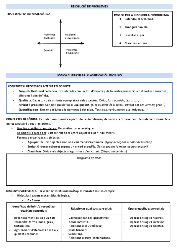 Miniatura del documento ApuntsLes-matematiques-en-el-curriculum-dEducacio-Infantil.pdf