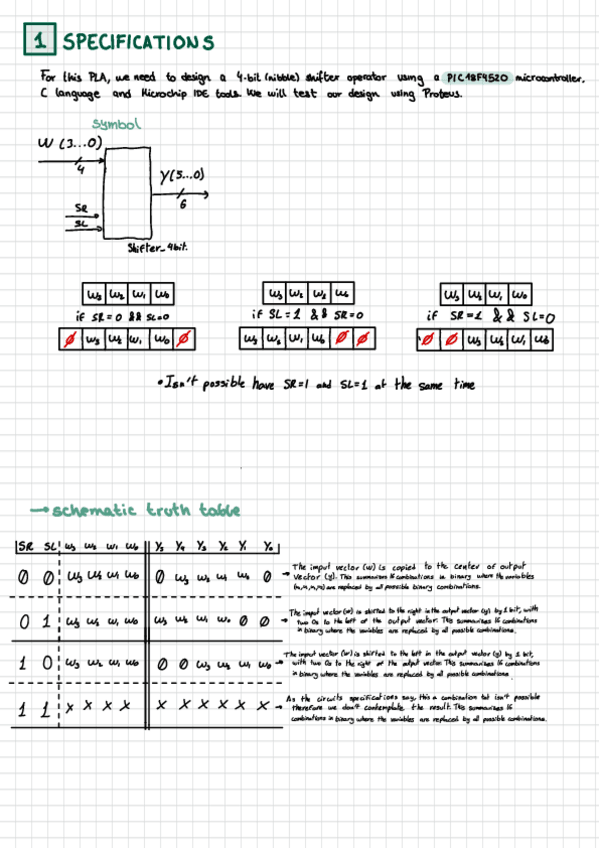 Miniatura del documento PLA9Shifter4bit.pdf