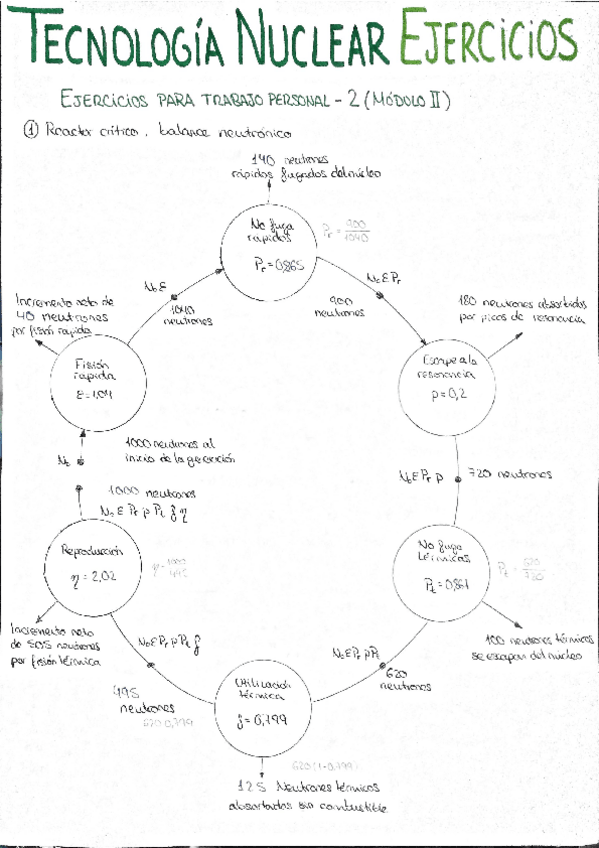 Miniatura del documento Problemas propuestos módulo 2.pdf