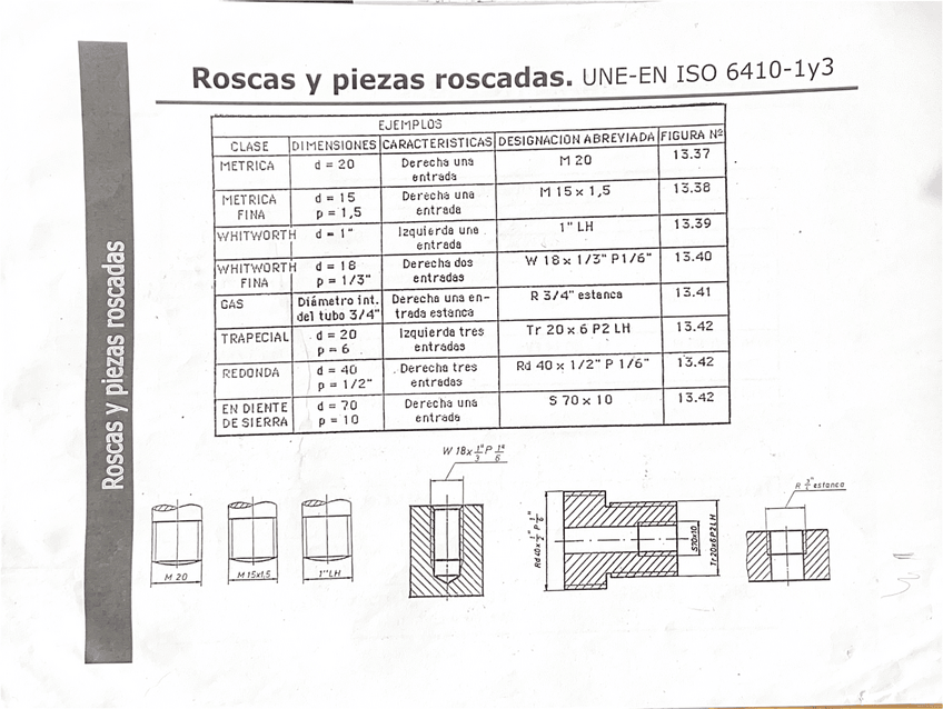 Miniatura del documento Roscas.pdf