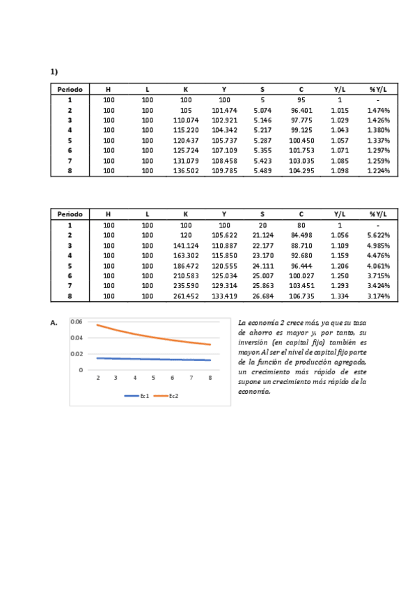 Miniatura del documento Práctica 4.pdf