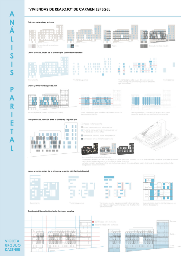 Miniatura del documento Analisis-parietal-y-masivo (MH).pdf