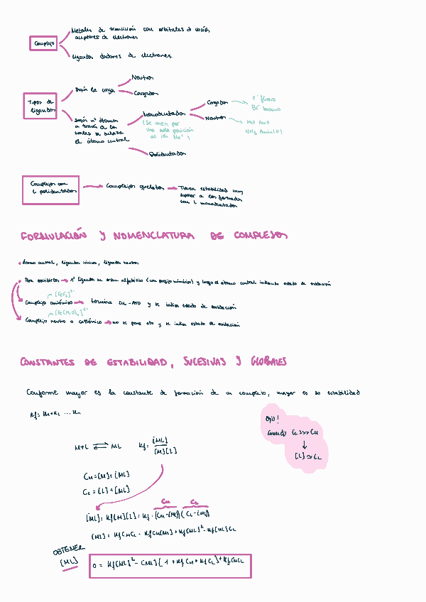 Miniatura del documento TEMA-5-EQUILIBRIOS-DE-COMPLEJACION-RESUMEN-TEORIA.pdf